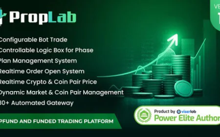 PropLab v1.1 Đã Active - Nền tảng giao dịch PropFund và Funded