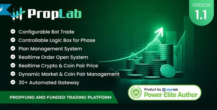 PropLab v1.1 Đã Active - Nền tảng giao dịch PropFund và Funded